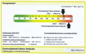 Familienfreundliches Zweifamilienhaus mit großem Garten in begehrter Lage von Gartenstadt (Erbpacht) - 1520-Energieausweis